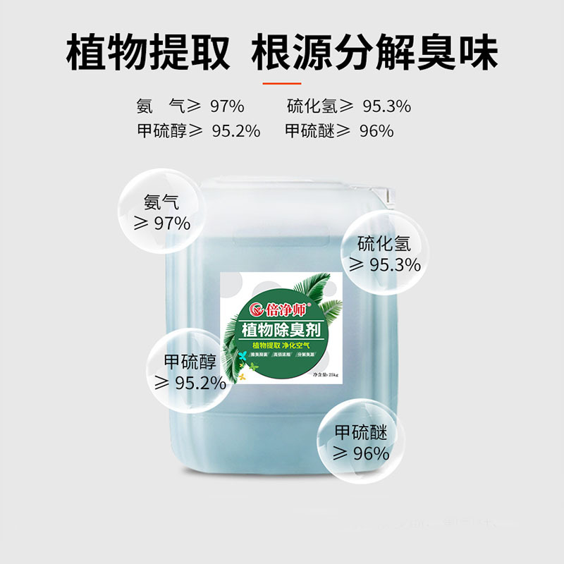 Plant Deodorant Spray Tower Desulfurization Tower Exhaust Gas Workshop Farm Sewage Sludge Garbage Station Cross-Border Export