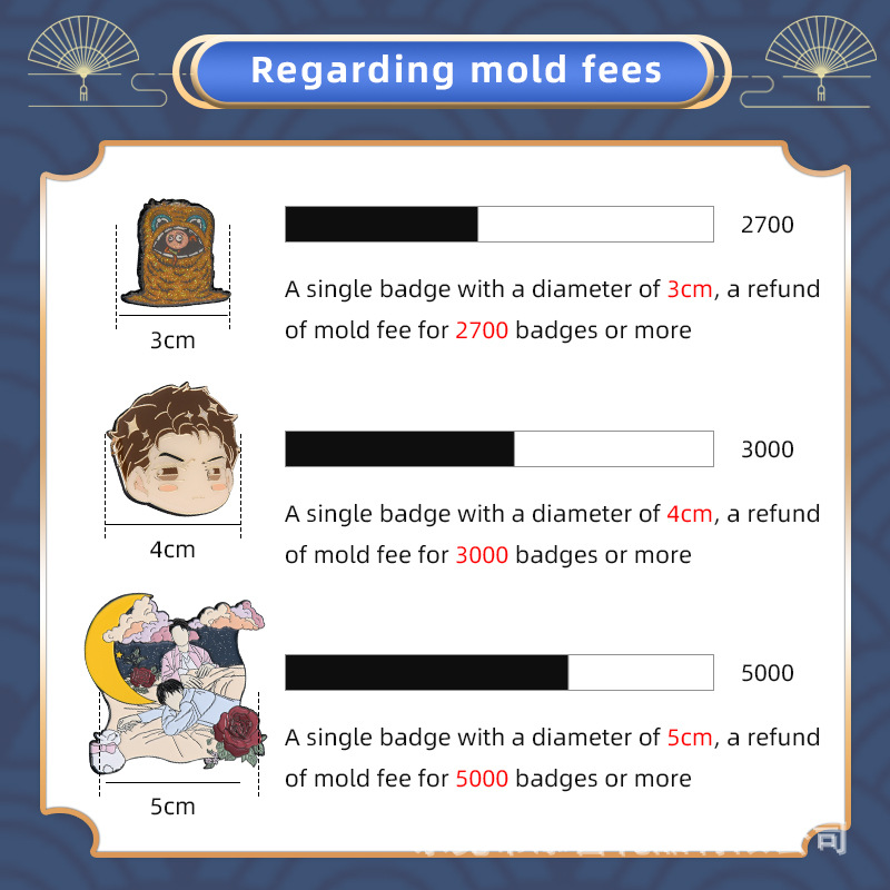 Customized Metal Badges, Anime Brooch Factory Zinc Alloy Badges, Painted Work Badges, School Badges, Bottle Opener