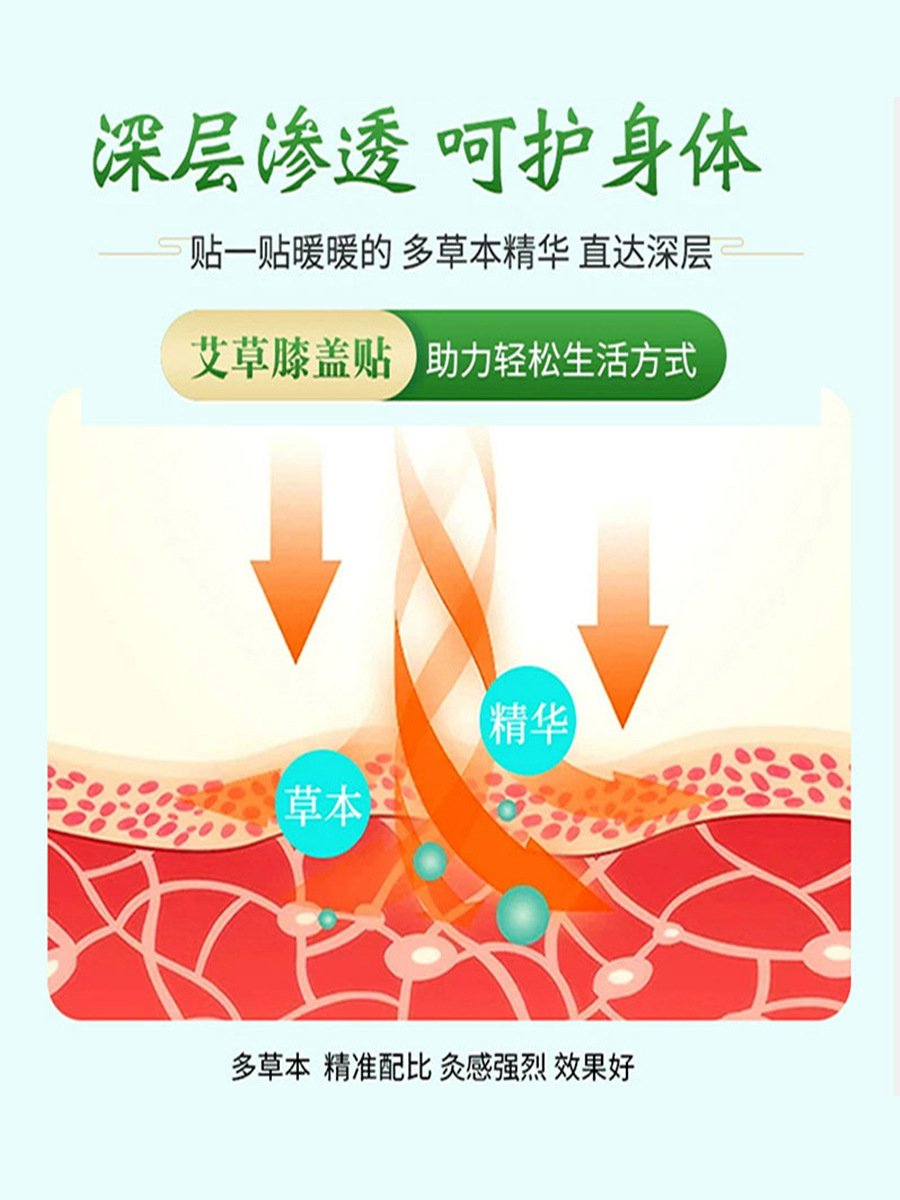 wormwood ginger cervical vertebra knee lumbar vertebra shoulder perimammary gland palace warm patch joint babu belly original point spontaneous hot patch