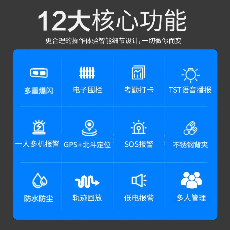 4g Intelligent Beidou Gps Positioning Red and Blue Flash Signal Night Patrol Rescue Warning Light Rechargeable Shoulder Light