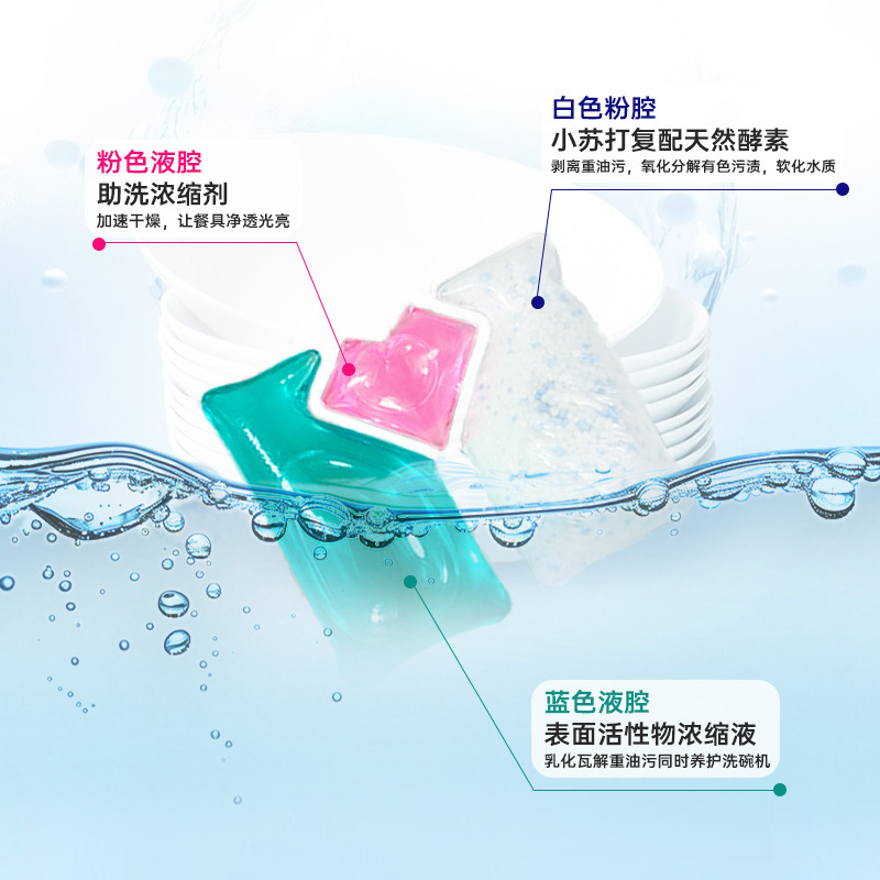 Household Degreasing and Brightening Dishwashing Beads, Household Dishwasher Special Detergent, Dishwashing Block, Dishwashing Powder Manufacturer Wholesale