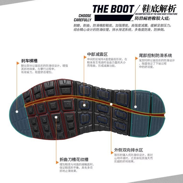 New Men's Boots Summer Workwear Boots High-top Men's Shoes Zipper Mesh Leather Boots Breathable Outdoor Boots Mountaineering Security Shoes