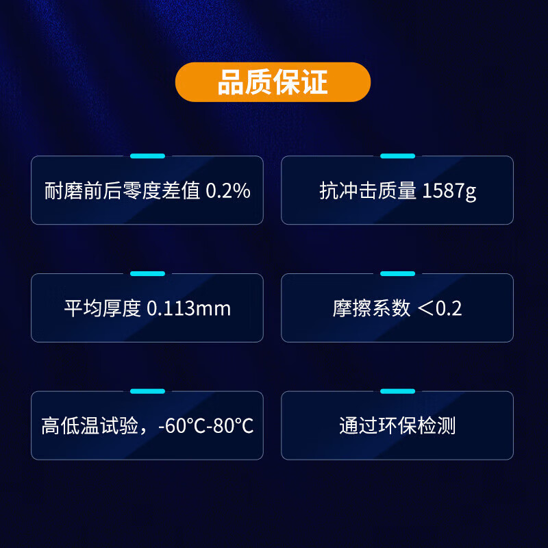 New Anti-Laser Eavesdropping Film Blocking Film for Government and Enterprise Use with a Blocking Rate of 99.9% to Prevent Information Leakage