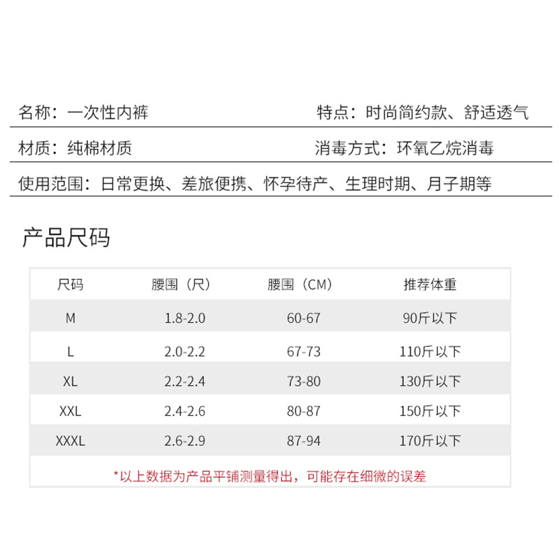 Disposable Women's Pink Lace Pure Cotton Underwear Wash-Free Underwear During Menstruation, Pregnancy and Moonborn