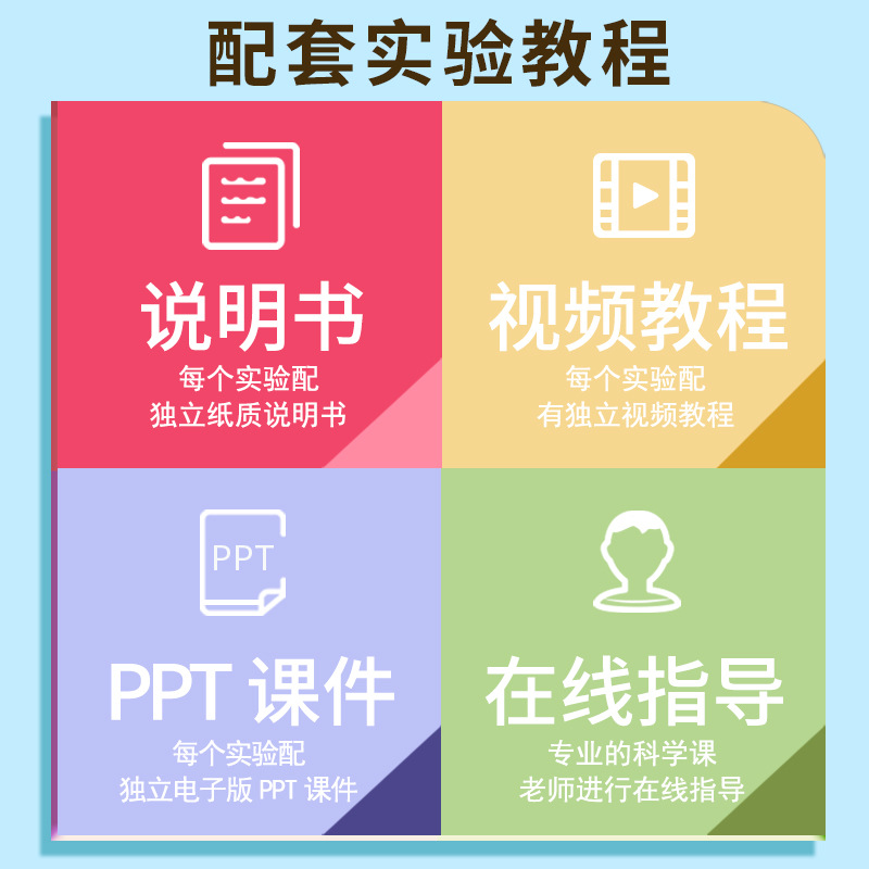 Magic Piggy Bank DIY Technology Small Production Primary and Secondary School Students Stem Educational Experiment Educational Toy Magic Box