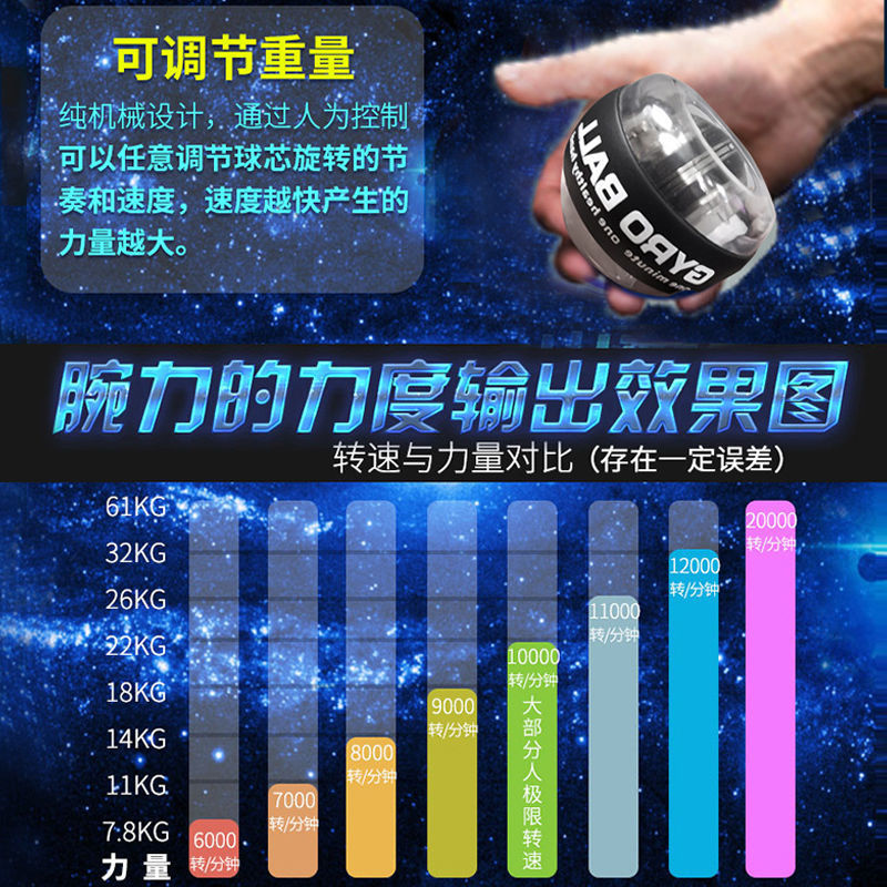 Wrist Ball Decompression with Light for Adults, Junior High School Students 250kg Students to Exercise Wrist and Arm Strength Centrifugal Ball