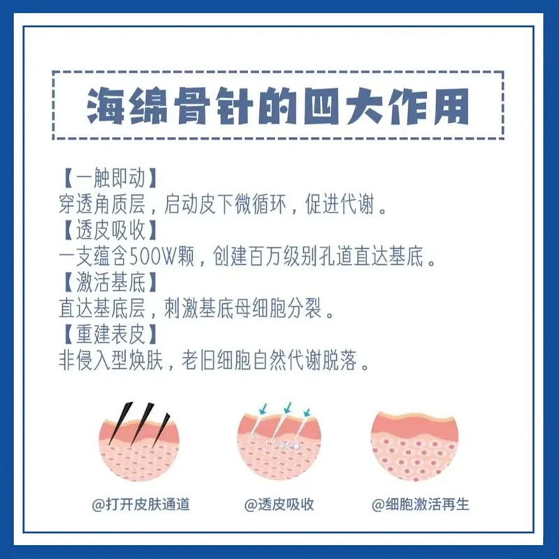 Beauty Salon 99%7 days sponge bone needle anti-acne marks acne pit delicate pores seaweed silicone needle sponge Micro Needle