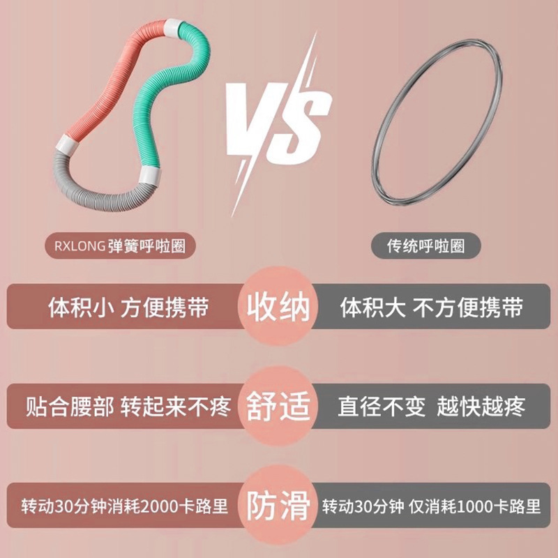 New Upgraded Hose Silent Hula Hoop Spring Slimming Belly Slimming Waist Slimming Women's Fitness Equipment