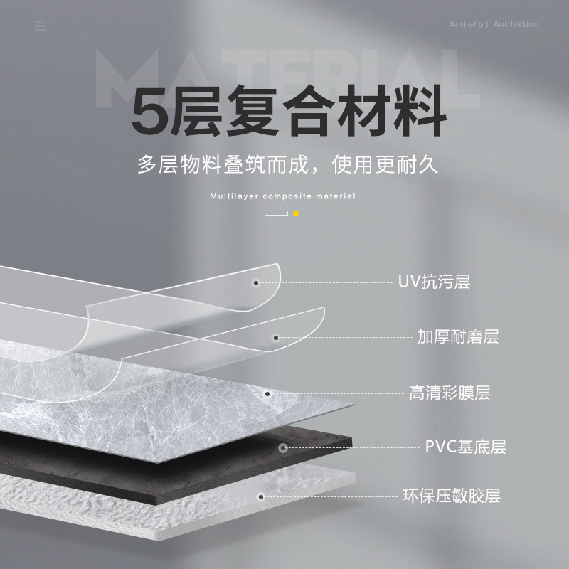 Household Floor Cement Floor Straight Pvc Self-Adhesive Brick Floor Stickers Thickeneded Wear-Resistant Waterproof Bedroom Kitchen