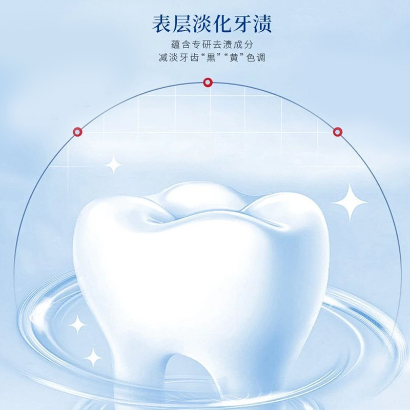 Teeth Whitening Gel Cross-Border Yellow Removal Artifact Tooth Essence Whitening Whitening Fresh Smoke Stain Removal Tooth Paste Gel