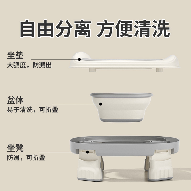 Baby Outdoor Toilet Seat Baby Car Emergency Mobile Toilet Toilet Seat Portable Folding Children's Toilet