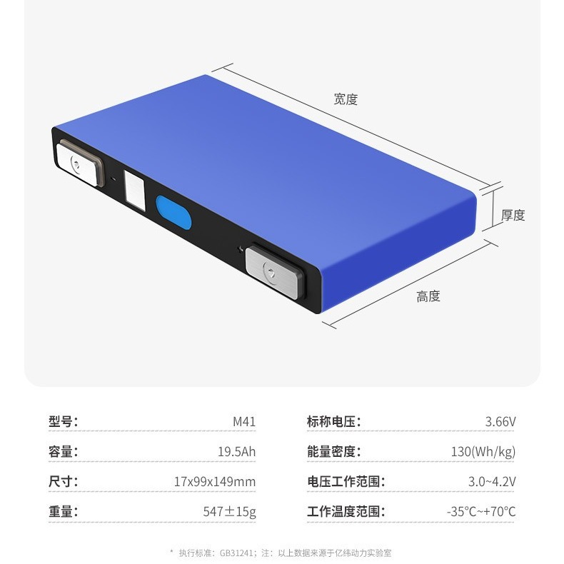 Yiwei Lithium Energy 19.5Ah/20Ah Power Lithium Battery Pack for Electric Vehicles, Rvs, and Yachts