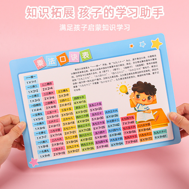 Plastic student pad A4 teaching auxiliary dual-purpose writing board cartoon Primary School students addition, subtraction, multiplication and division Formula table