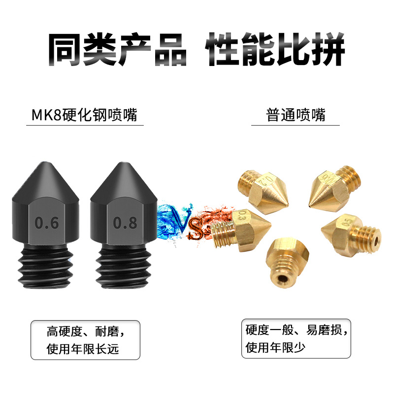 3D printer accessories 1. 75MM MK8 hard steel hardened steel nozzle extruder print head nozzle 13*6m