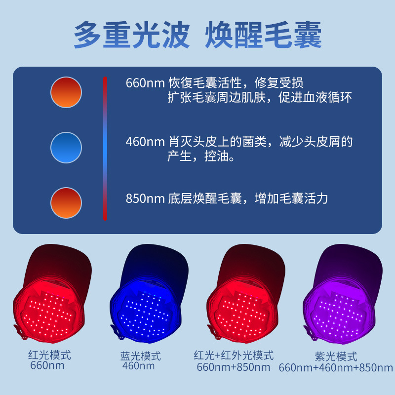 Cross-Border Led Infrared Hair Growth Cap Infrared Scalp Massager Hair Growth Device Anti-Hair Loss USB Rechargeable Physiotherapy Cap