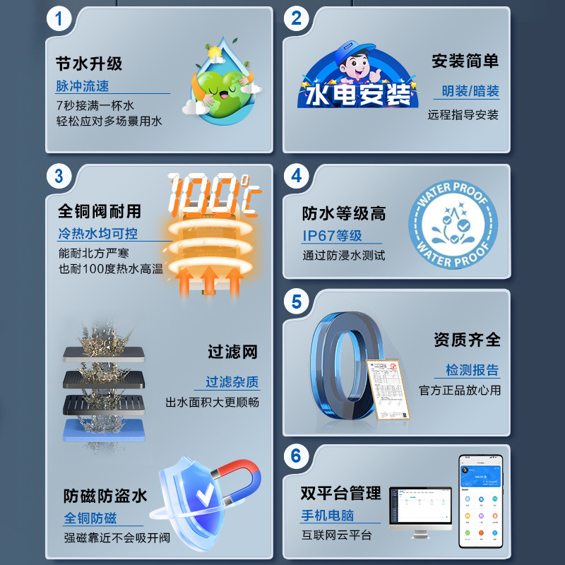 School Bathroom Shower Card Reader Water Control Machine Shower Code Scanning Water Dispenser Controller Ic Card Hot Water Meter Water Saver Smart