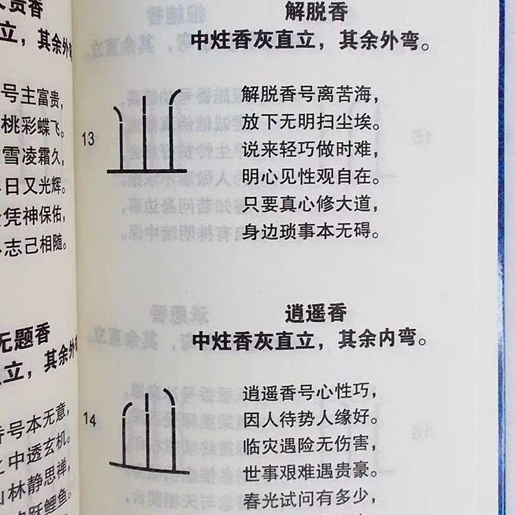 in stock Illustrated Fragrance Spectrum Folk Practical Complete Book