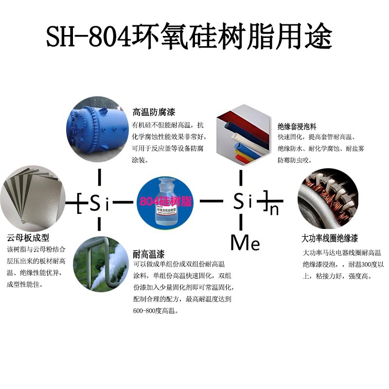 Sh804 Epoxy Modified Silicone Resin Resistant to 800 ℃ High Temperature Boiler Smoke Punch Anti-Corrosion High Power Motor Insulation Soaking