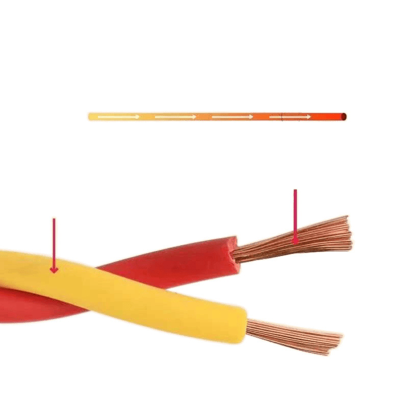 Copper Wire Two-Core 1.5/2.5 Square Copper Core Wire National Standard Soft Wire Household Twisted Pair 2-Core Lamp Holder