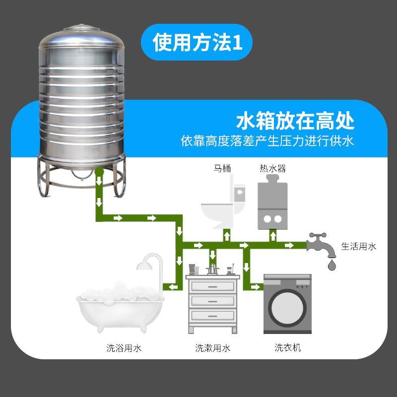 304 Stainless Steel Water Tank Water Storage Barrel Water Tower Household Vertical Thickened Solar Energy Roof Kitchen Water Storage Tank Wine Tank