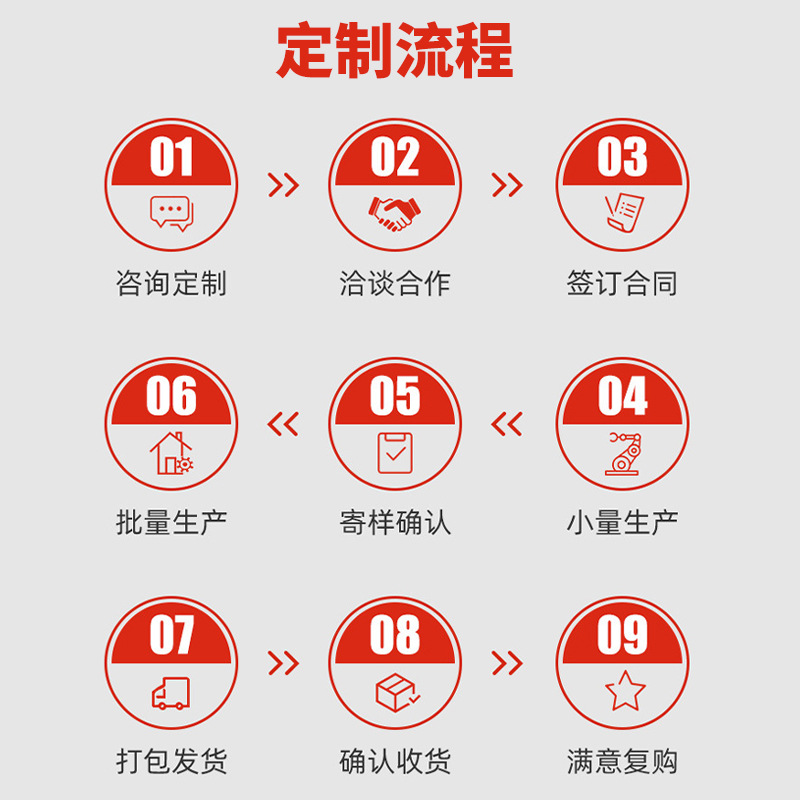 Vulcanized Black Bn Vulcanized Indigo Dye for Cotton Tie-Dye Printing and Dyeing, Large Quantity Preferred, Special for Cotton and Linen Tie-Dye