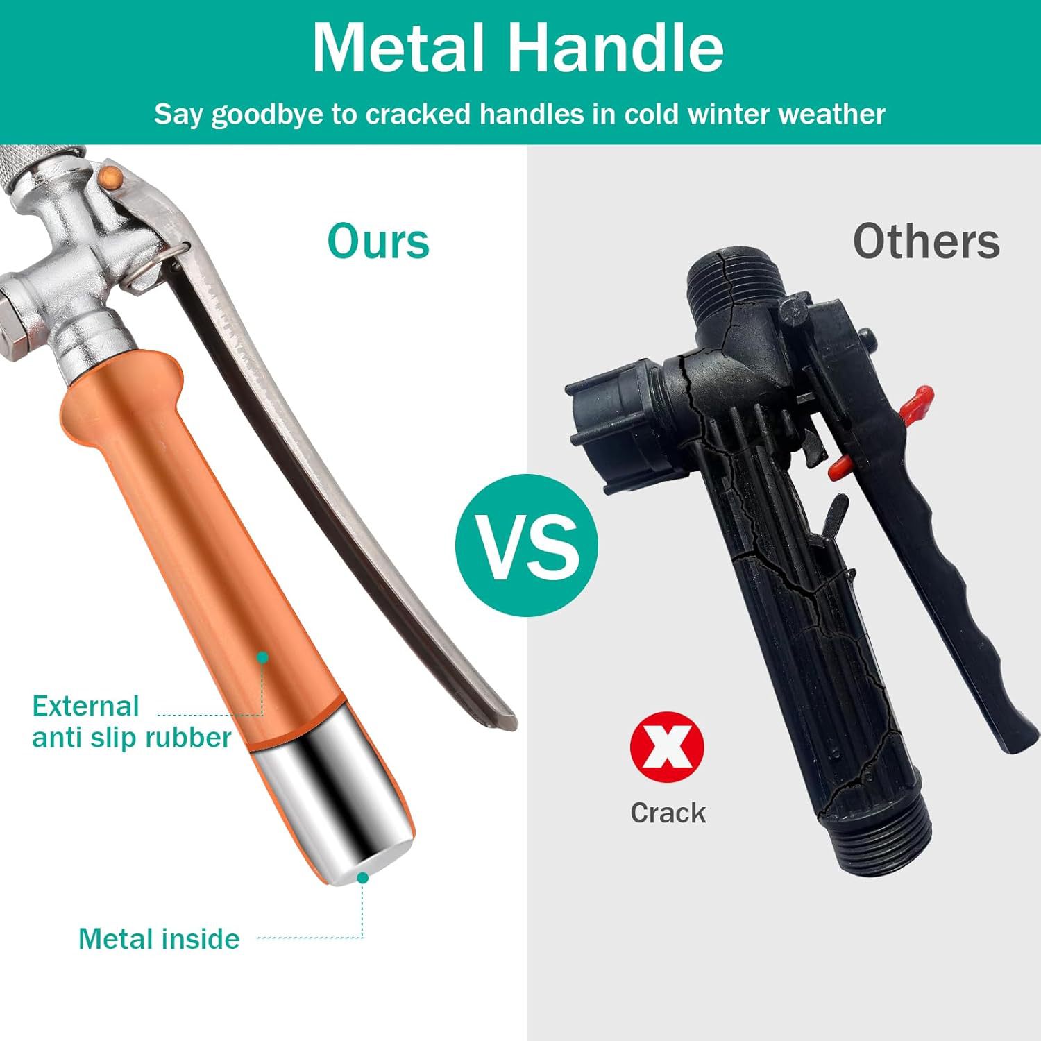 All Metal Sprayer Wand with 3 Types of Nozzles, Fan Nozzle R