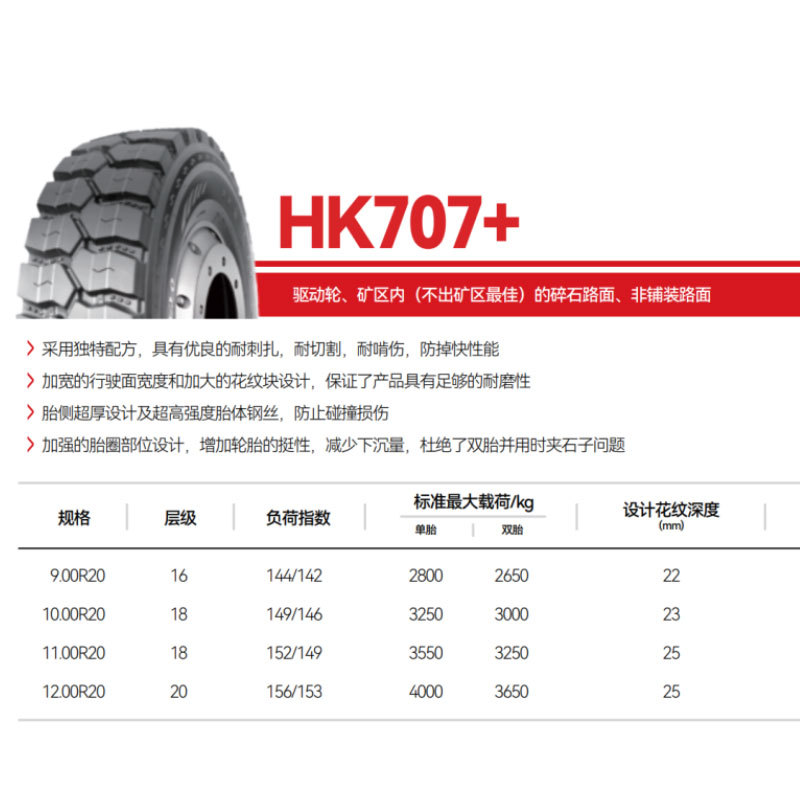 Mg Tire 9.00R20 Hk707 Mining Truck and Bus Tire Cross-Border Export