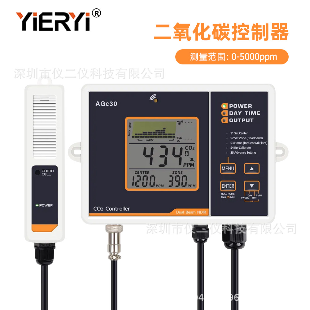 Кросс-браузерный детектор углекислого газа с двойным каналом для сельского хозяйства