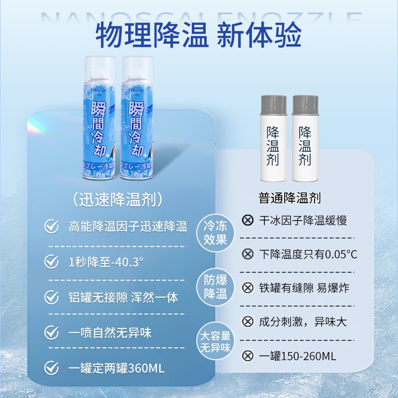 Cooling spray ice spray summer rapid cooling agent car rapid cooling artifact instant cooling generation hair