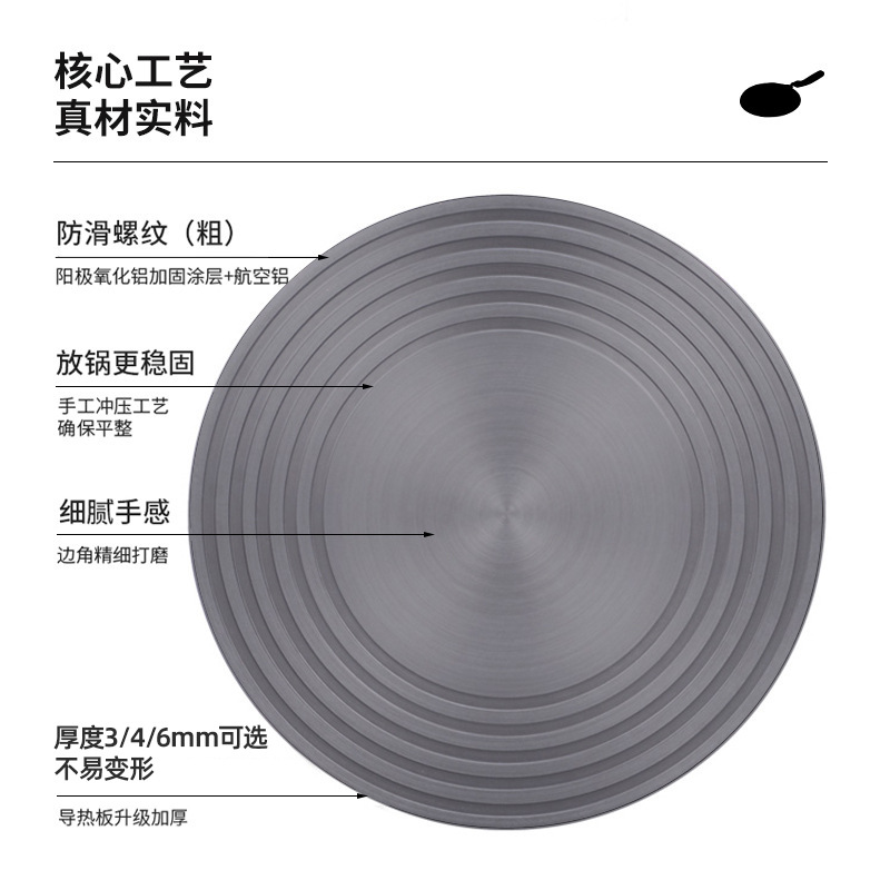 Yongkang kitchen heat conduction plate gas stove gas stove heat insulation plate multifunctional anti-burning black heat conduction plate thawing plate wholesale