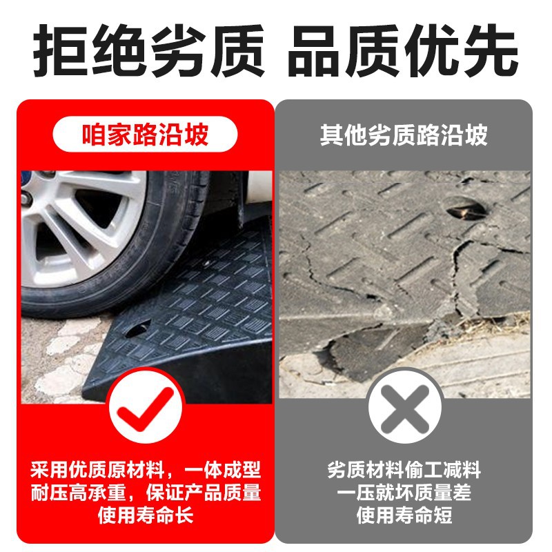 Slope Mat, Step Mat, Curb Threshold Mat, Car Uphill Mat, Door Slope Plate, Solid Rubber Speed Bump