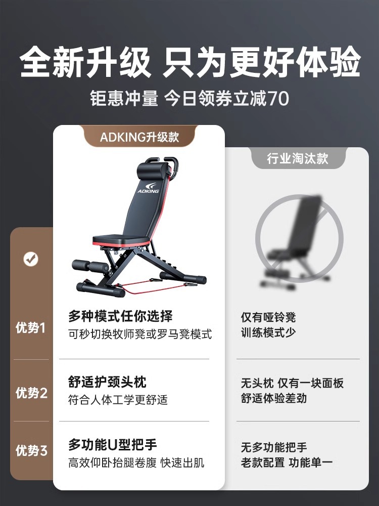 Dumbbell Bench, Multi-Functional Dumbbell Bench Press Bench, Commercial Fitness Chair, Roman Bird Bench, Men's Home Fitness Equipment