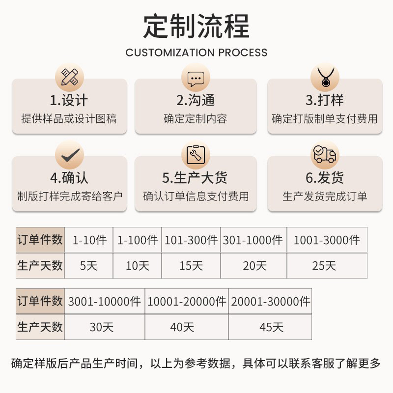 Cross-border Jewelry First Jewelry Earrings Ring Bracelet Jewelry Light Luxury High-end Pendant to Make Goods