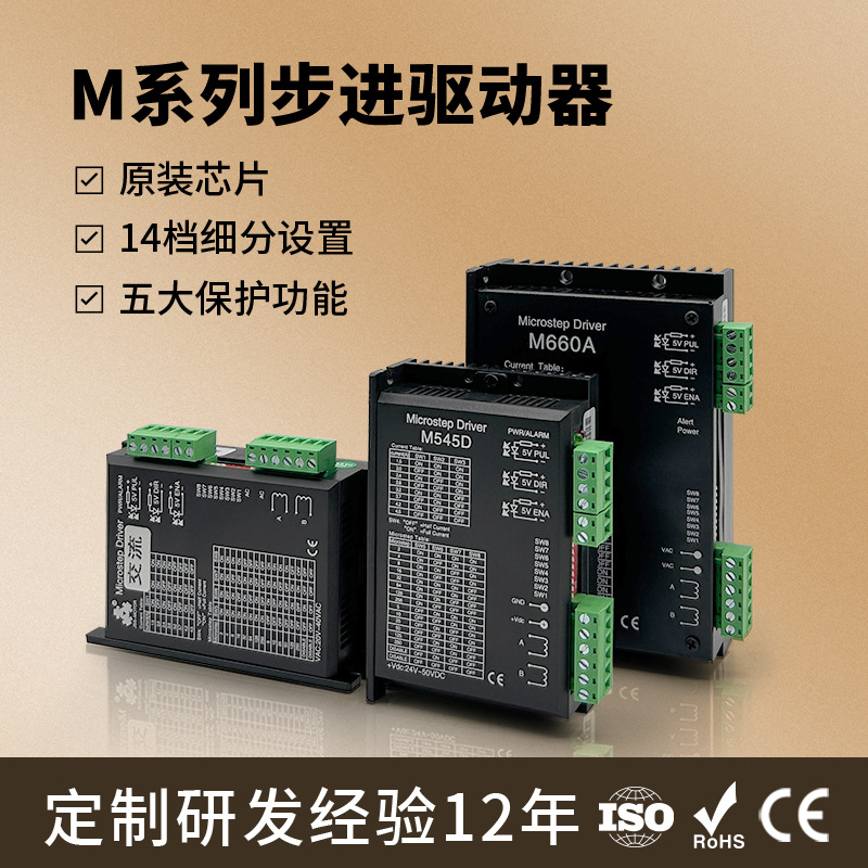 Прямые продажи от производителя m Series драйвера шагового двигателя 14 уровней с автоматической защитой от перенапряжения/перегрузки/недостатка напряжения