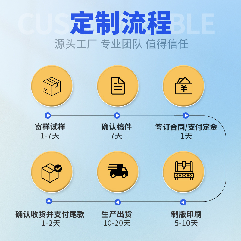 Pet President Dry Cleaning Foam Pet Products Dogs and Cats Universal Decontamination and Fragrance-Free Shower Gel 300ml