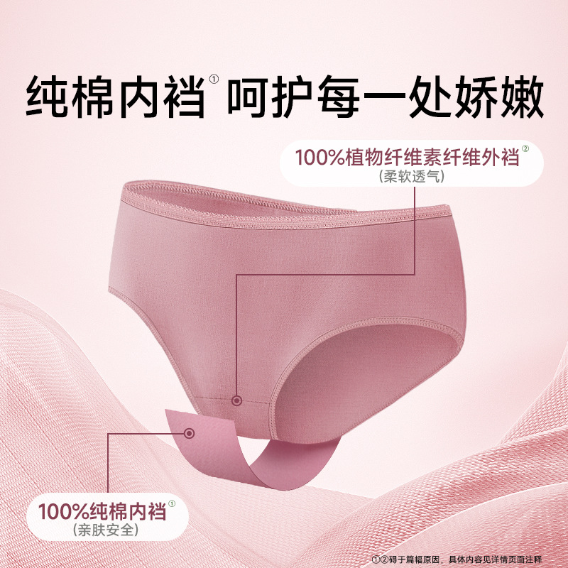 Deyou Disposable Underwear 7A Grade 7-Pack Women's Sterile Disposable Underwear Individually Packaged for Postpartum Period and Menstrual Period
