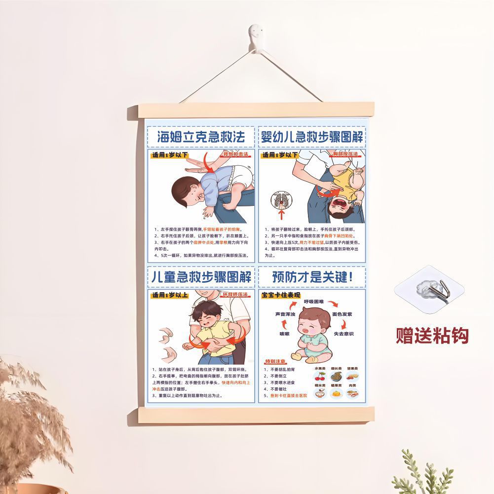 Heimlich Milk Choking First Aid Poster Knowledge Poster to Prevent Children's First Aid Rescue Home Poster Yuanyi