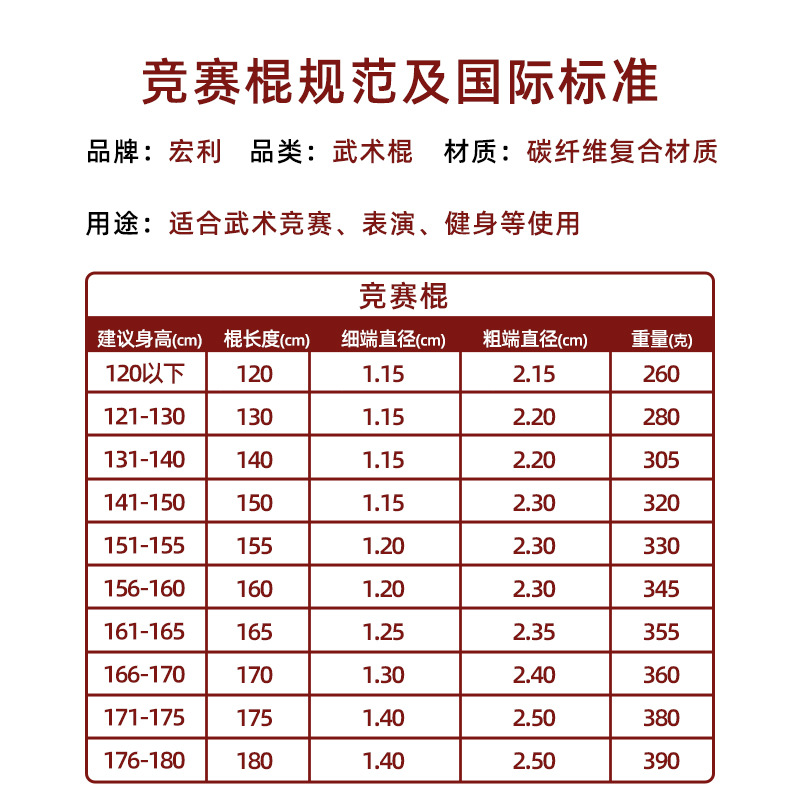 Standard Wushu Competition Stick Competition Special Stick Professional Performance Novice Training Rod Carbon Fiber Composite Material