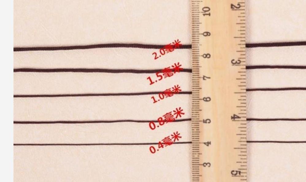 Wen Play Buddha Bead Line King Kong Star Moon Bodhi Non-elastic Braided Line Wear-resistant Rope String String String Line Jade Line