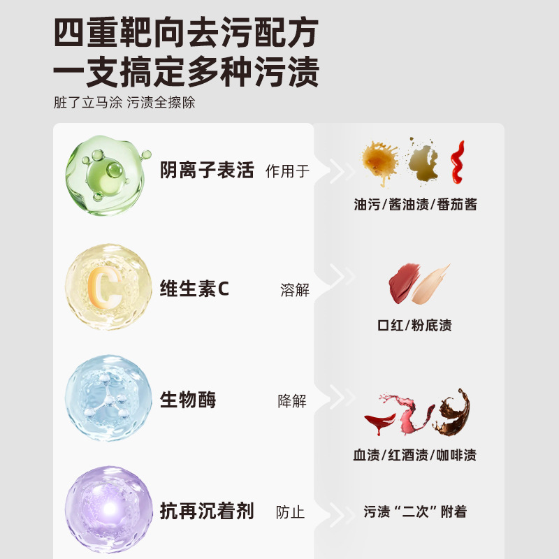 Zhizhi elephant stain removal pen magic stain removal pen wash-free stain removal white clothing oil stain removal artifact official genuine goods