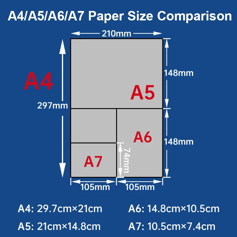 Blue drying paper CyanotypePaper Sun photosensitive printing art paper A5 blue dyed plant tie-dye diy handmade