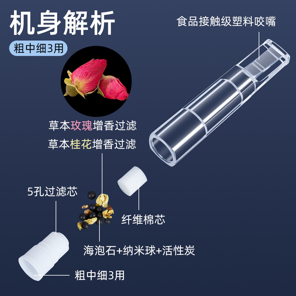 Factory Wholesale Plastic Cigarette Holder Herbal Filter Unisex Coarse, Medium and Fine Three-Use Candy Bag Packaging Filter