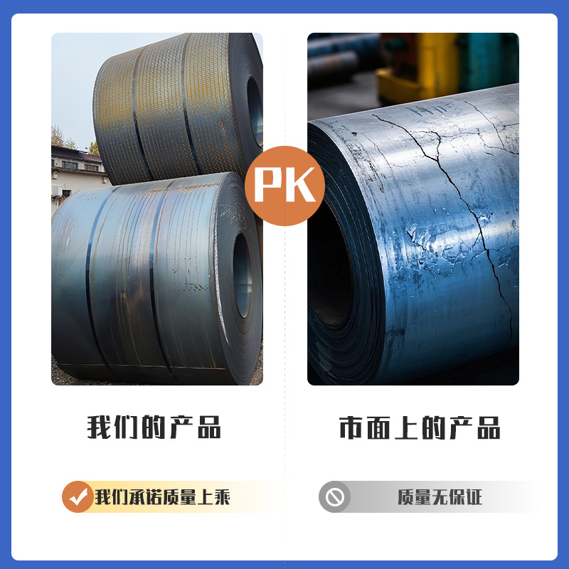 Low-Alloy Rolled Steel Structure, High-Strength Zinc Iron Alloy Roll Processing, Slitting and Flattening, Engineering Embedded Parts, High-Strength Steel