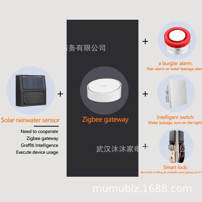 Tuya Zigbee Solar Rain Sensor Wireless App Control Real-Time Rain Detection for Garden