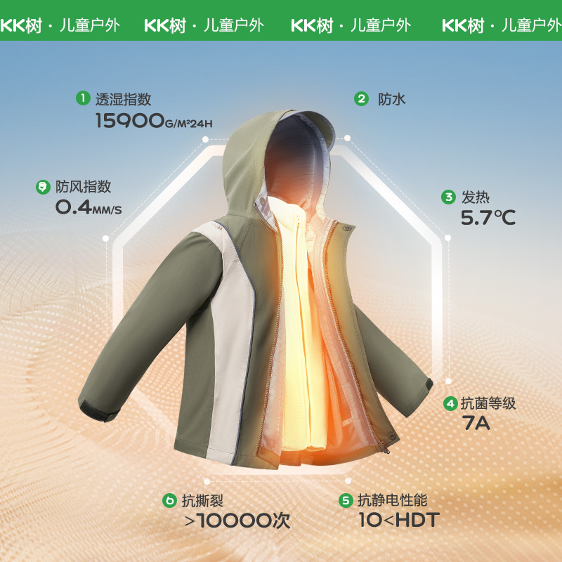 KK tree children's assault clothing 2024 new autumn and winter boys and girls three-in-one windproof waterproof moisture permeable coat parent-child