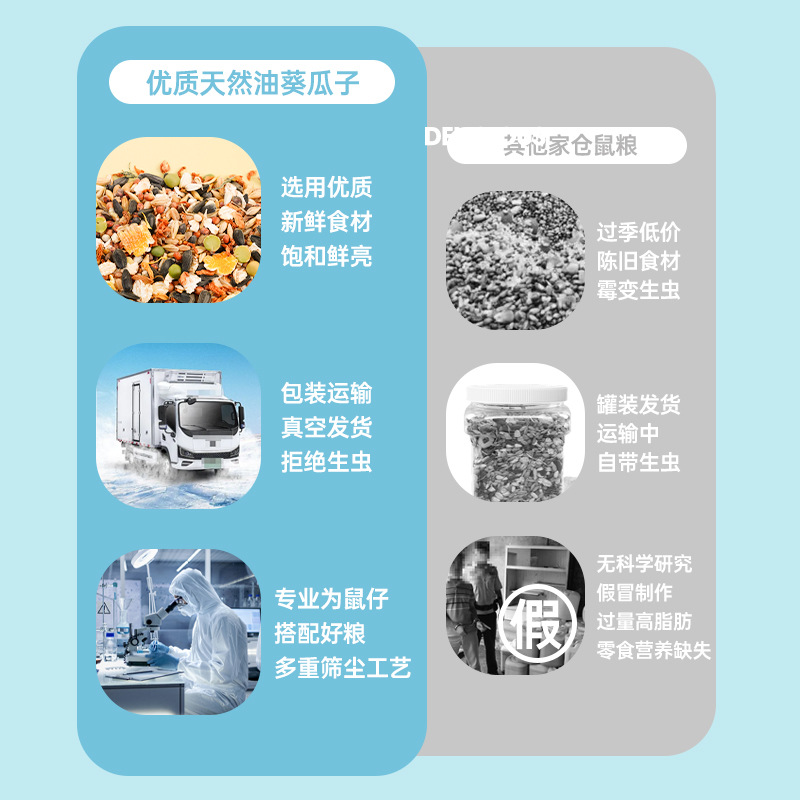 Pet Shangtian Hamster Food Grain Mouse Food Hamster Feed Pet Food Pet Food Golden Bear