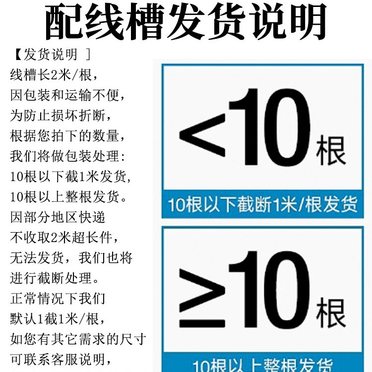 Wire Trough pvc Industrial Cable Management Trough Environmentally Friendly Flame Retardant Line Trough Special Cable Management Trough for Control Cabinet Electrical Cabinet
