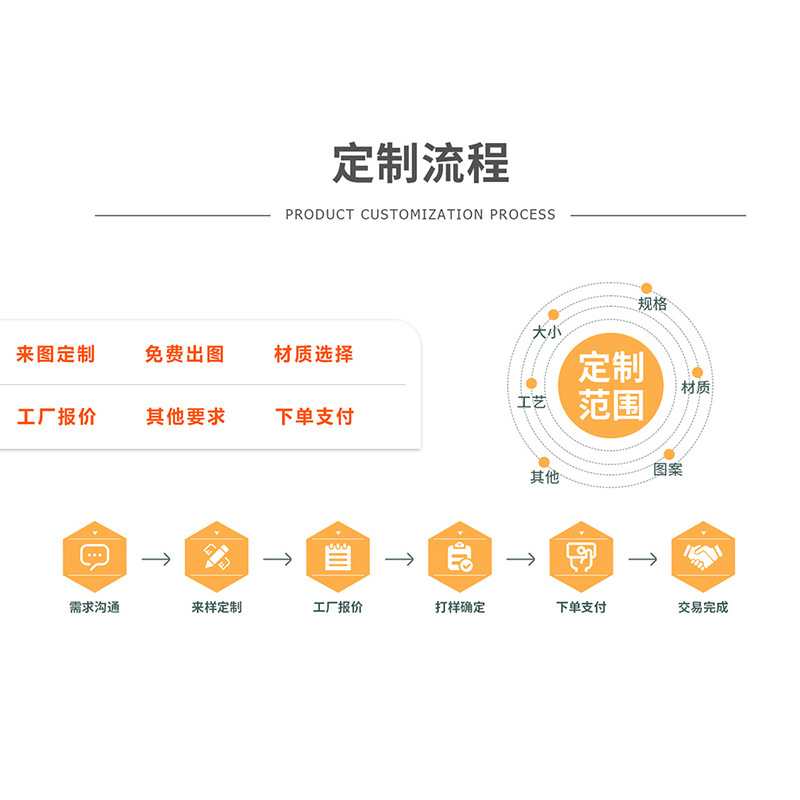 Cross-Border Customized Electrostatic Wall Stickers, Customized Halloween Decoration Stickers, Small Batch Customized Mirror Stickers, Wall Stickers and Window Stickers