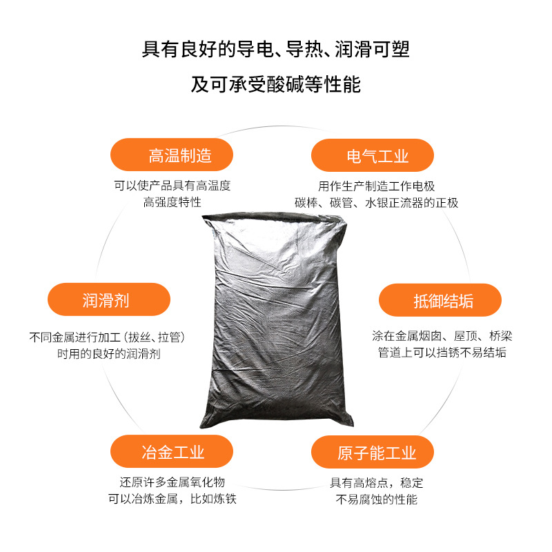 [1250 Mesh Graphite Powder] Wholesale High Carbon Content High Purity Graphite Powder Scale Lubrication and Demoulding to Increase Carbon