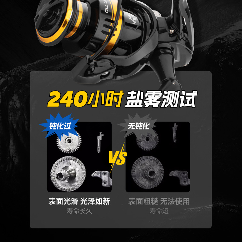 Konola Spinning Wheel Metal Fishing Wheel Fishing Reel Fishing Line Wheel Sea Rod Wheel Anchor Fish Wheel Long-Range Casting Wheel Fish Wheel Fishing Gear